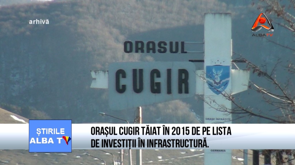 orasul cugir